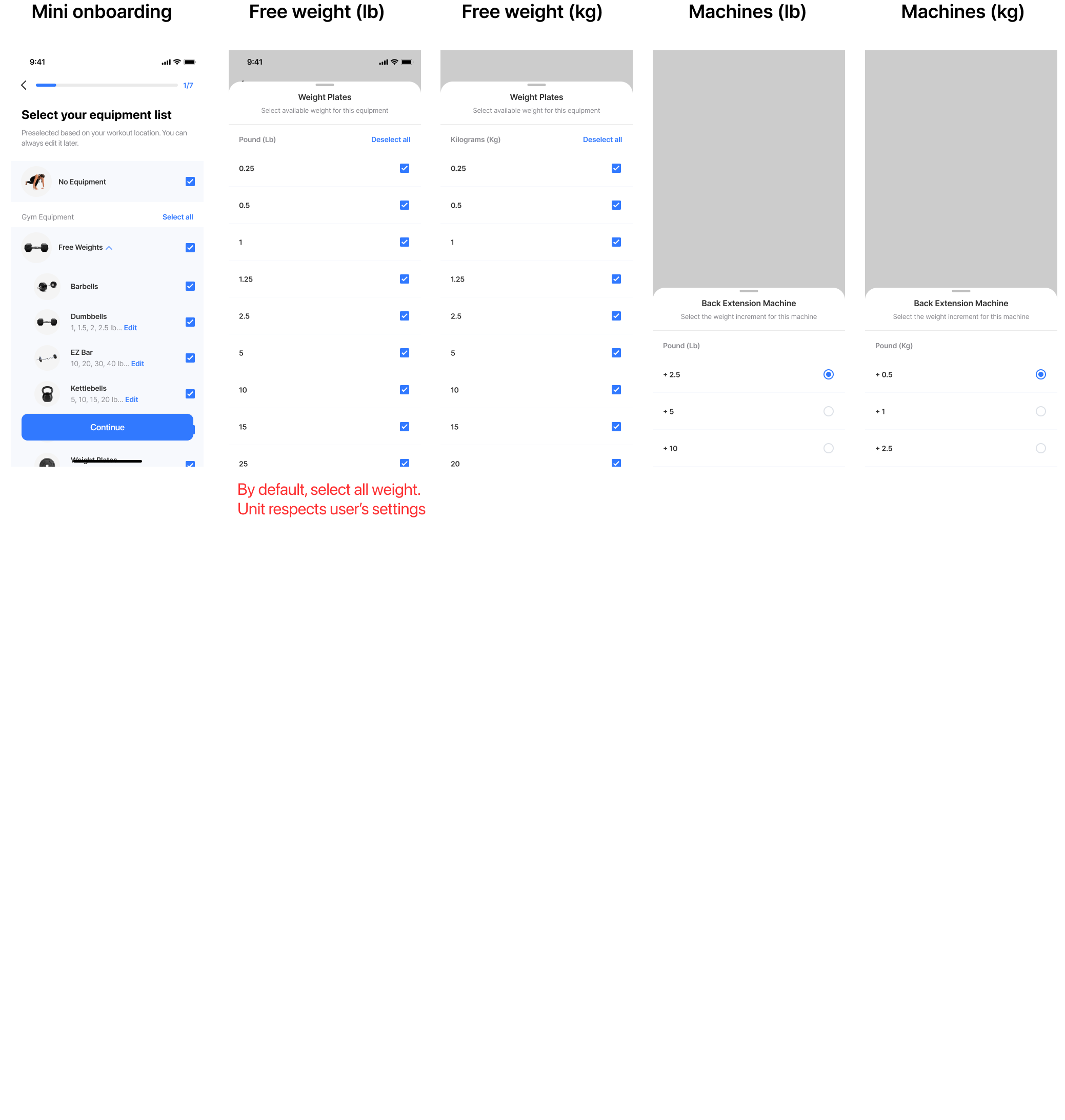 Equipment v1 — single weight range applied to every user