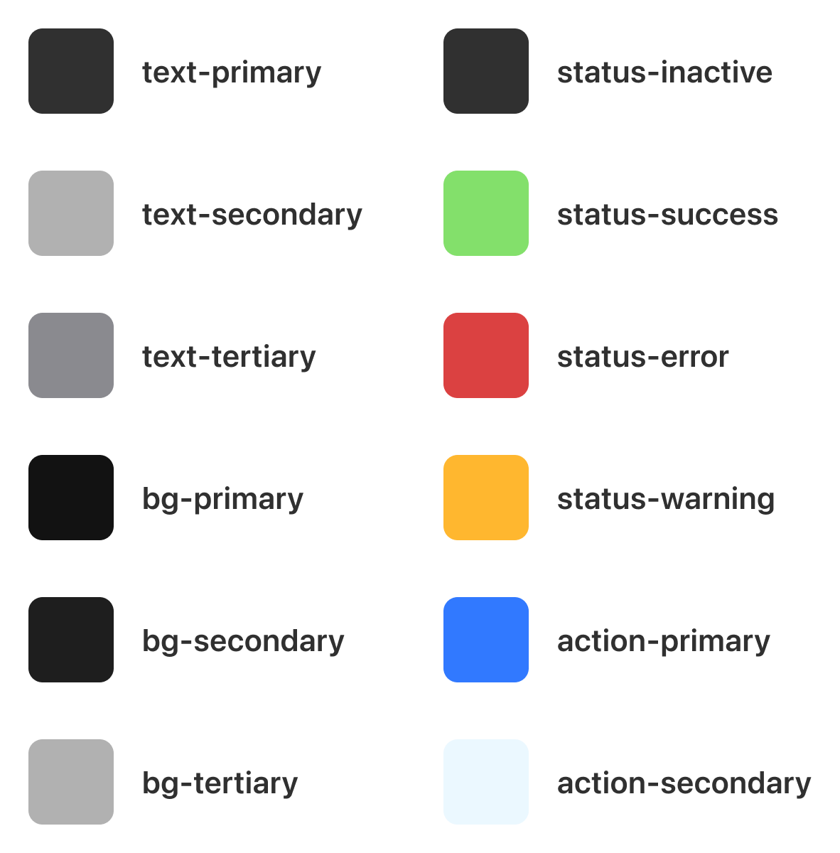 Color tokens — text, background, status, and action swatches with semantic names