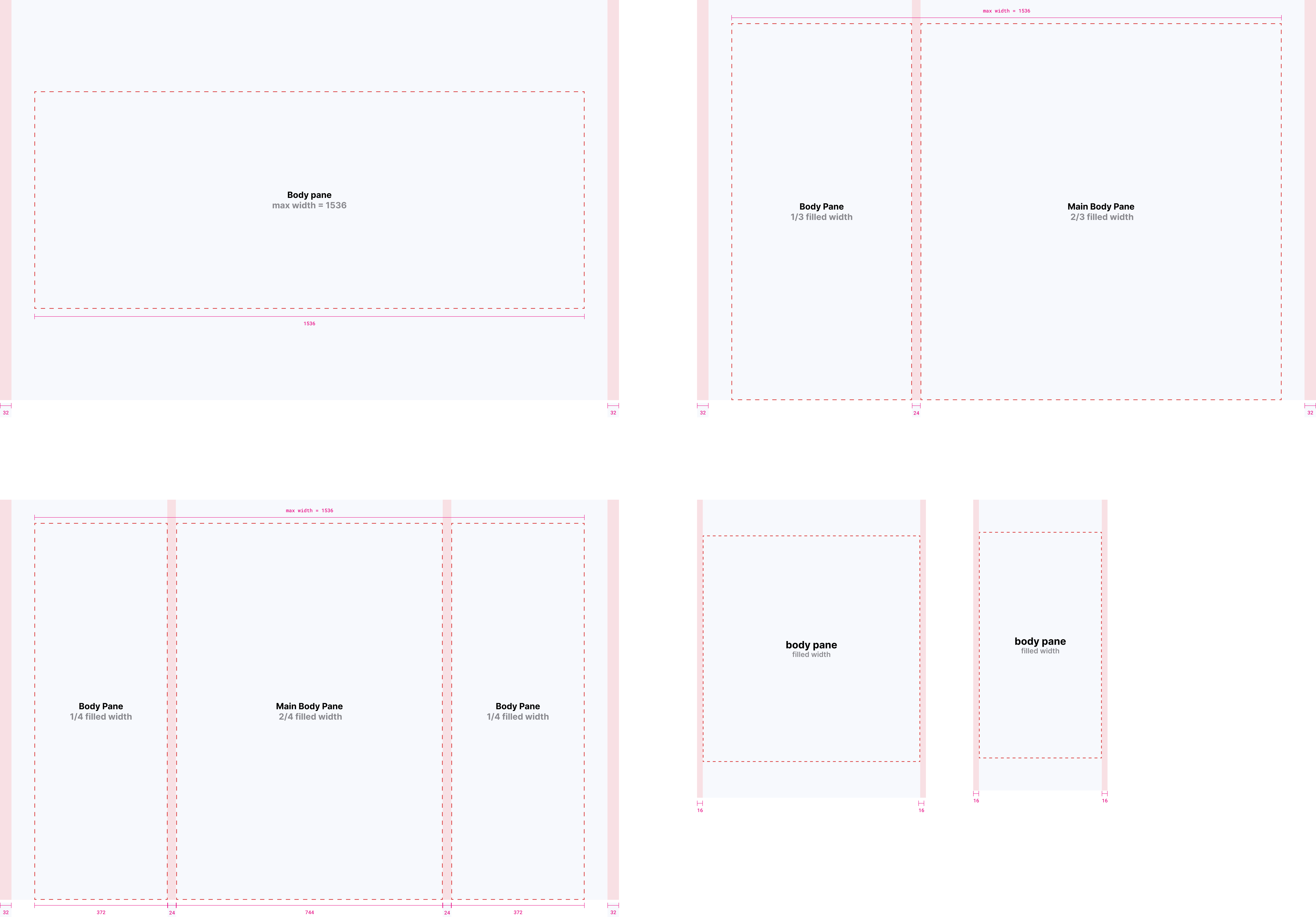 Web layout — large, medium, and small breakpoints with single-, two-, and multi-pane layouts