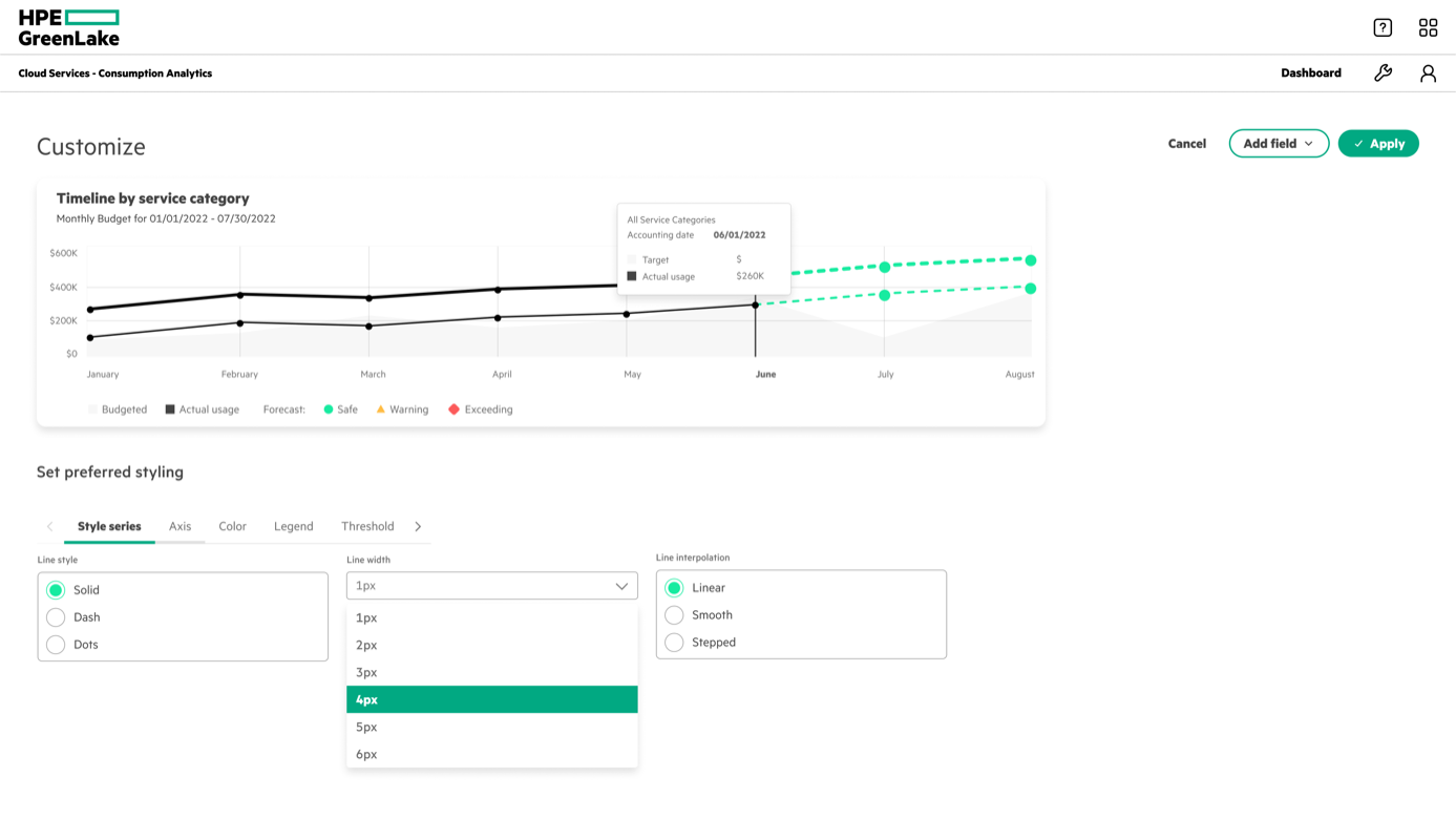 Style-series v1 — too many options for line weight, axis, legend, and threshold
